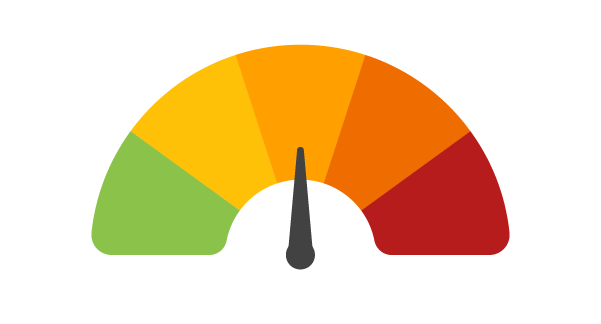 Image of the eczema impact analyzer tool results